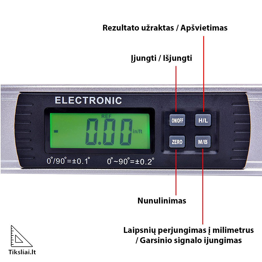 Skaitmeninis gulsčiukas, Kampo Matuoklis