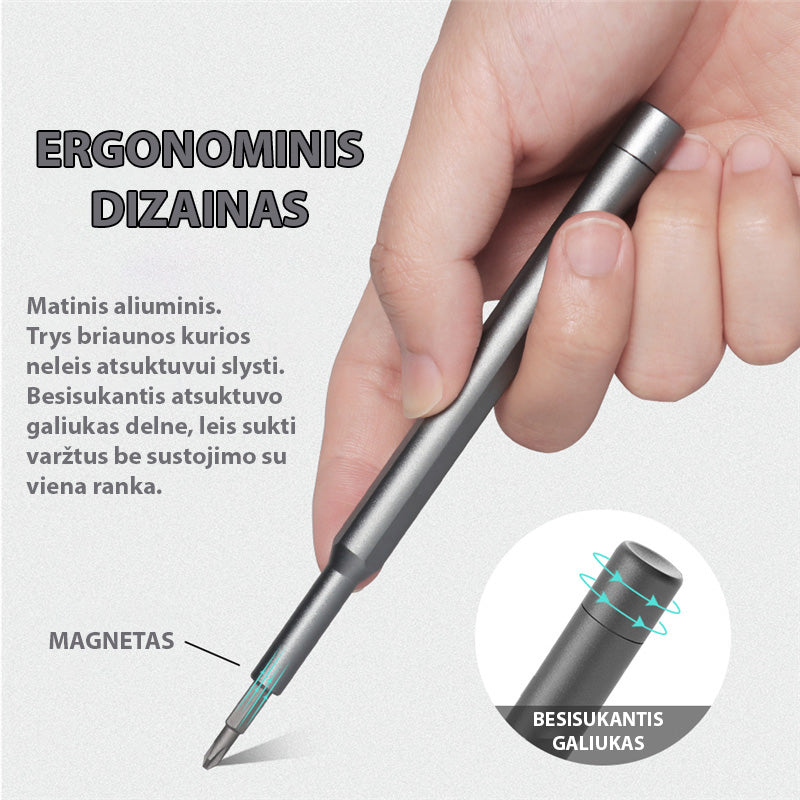 63 Parts, screwdriver set